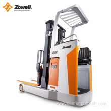 Electric Forklift Can Be Customized Battery